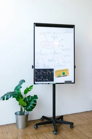 AI technology
